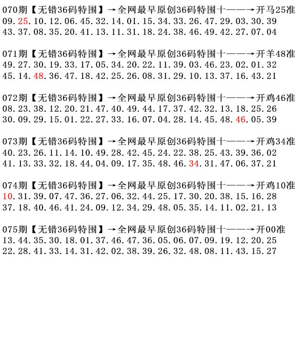 075期36码特围[图]