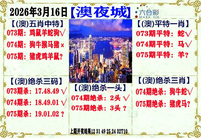 075期澳门夜城[图]